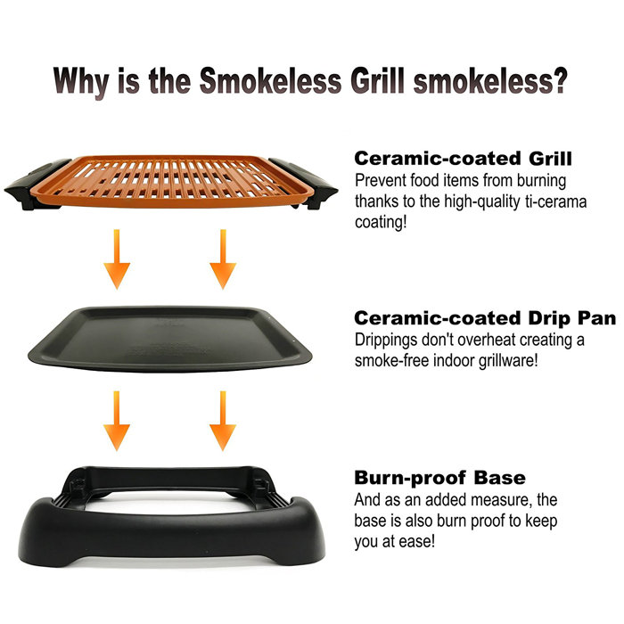 Gotham Steel Large Smokeless Ti Cerama Electric Grill & Reviews Wayfair